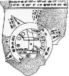 Drawing of the Babylonian world map by B. Meissner in Babylonien und Assyrien.